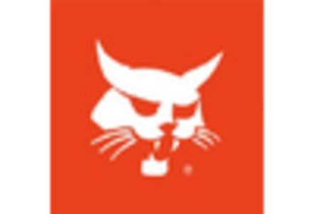 Mini Excavators Market key player