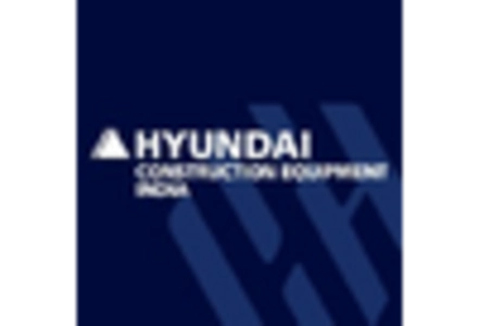 Mini Excavators Market key player