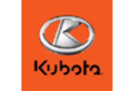 Mini Excavators Market key player