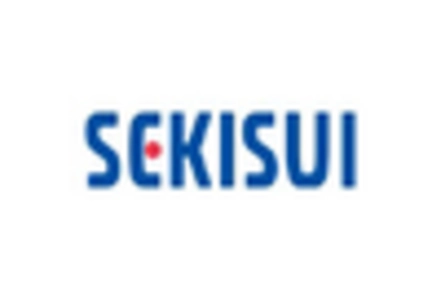 Reinforced Plastic Sheeting Market key player