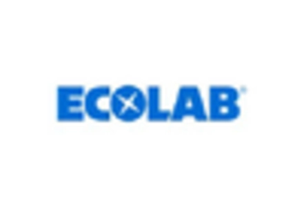 Aluminium Potassium Sulphate Market key player