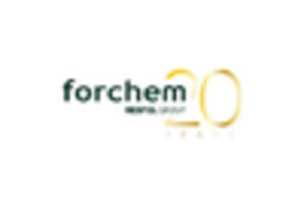 Pine Tar Market key player