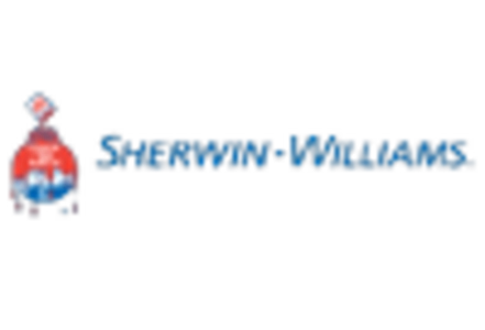 Paint Bucket Market key player