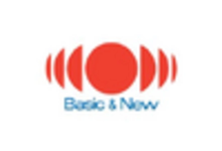 Paint Bucket Market key player