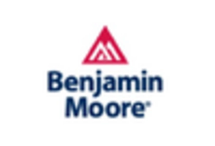 Paint Bucket Market key player