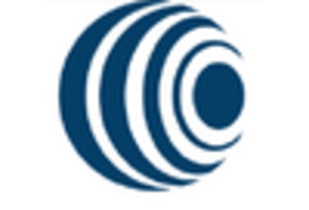 Inventory Tags Market key player