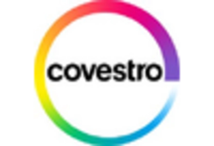 Corrosion Protective Coatings Market key player