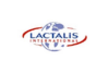 Goat Cheese Market key player