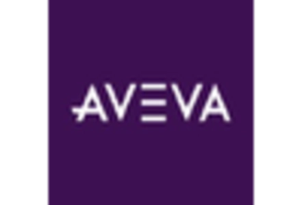 Advanced Drill Data Management Solution Market
 key player