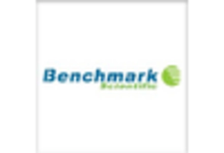 Medical Cold Storage Market
 key player