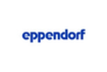 Medical Cold Storage Market
 key player