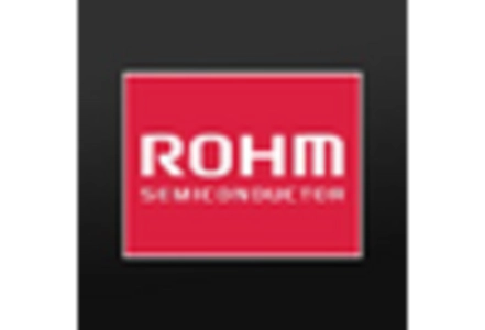 GPS IC Market key player