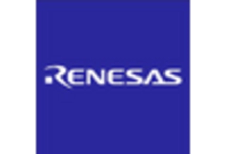 GPS IC Market key player