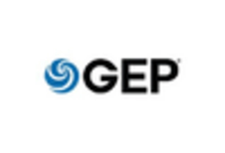 Tail Spend Management Solution Market key player