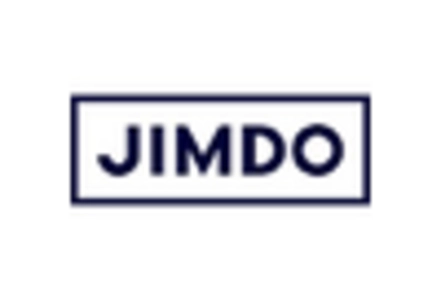 Website Builder Tool Market
 key player