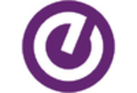 Academic Scheduling Software Market key player