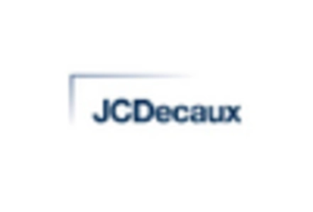 Digital Ooh Advertising Market key player