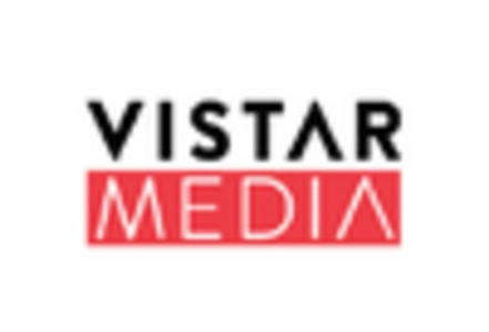 Digital Ooh Advertising Market key player