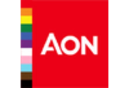 Candidate Skills Assessment Market key player