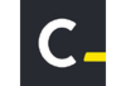 Candidate Skills Assessment Market key player