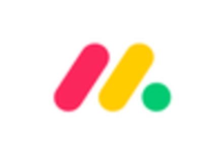 Marketing Calendar Software Market key player