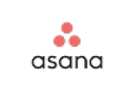 Marketing Calendar Software Market key player