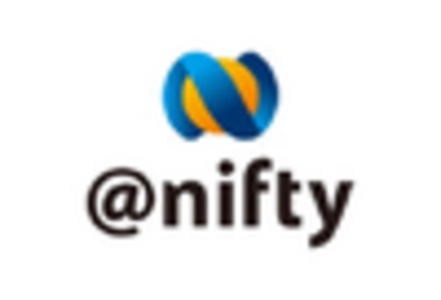 Marketing Calendar Software Market key player