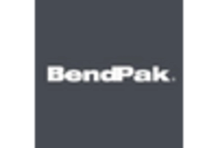 Engine Stand Report Market  key player