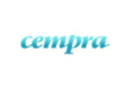 Antibiotic Stewardship Biomarkers Market key player