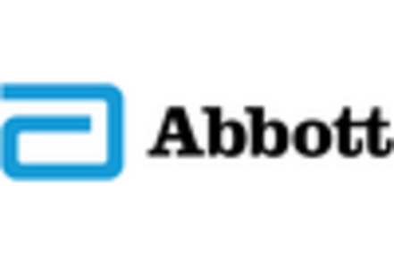 Antibiotic Stewardship Biomarkers Market key player