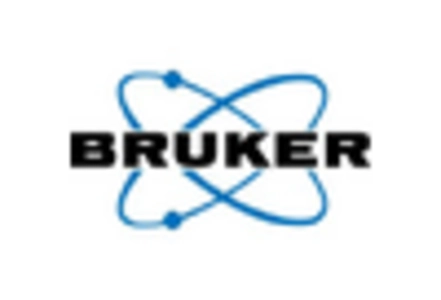 Antibiotic Stewardship Biomarkers Market key player