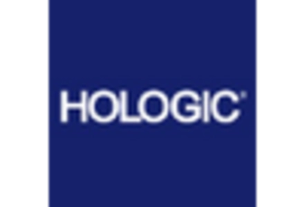 Antibiotic Susceptibility Testing Market key player