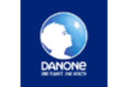 Healthy Low Fat Dessert Market key player