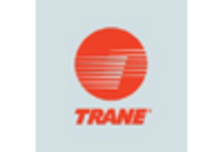 Industrial Residential Heating Market
 key player