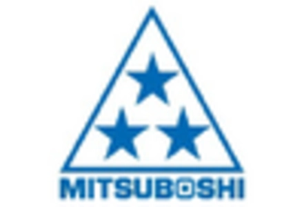 Industrial Belt Tensioner Market
 key player