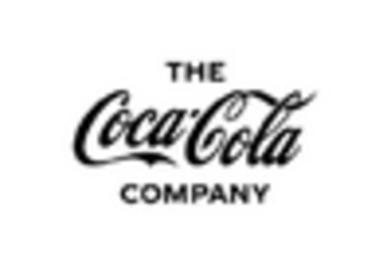 Lemonade Drinks Market key player