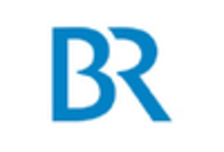 Biostimulants Market key player