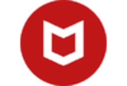 Mobile Anti Malware Market key player