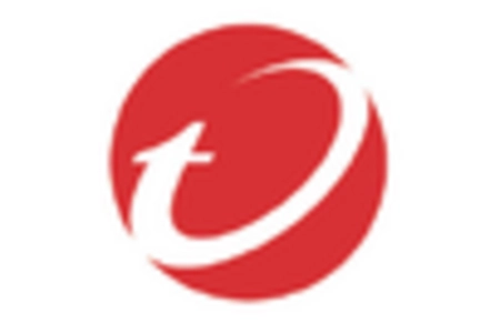 Mobile Anti Malware Market key player