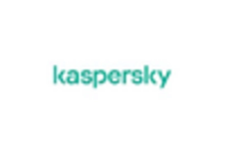 Mobile Anti Malware Market key player