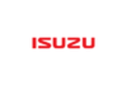 Automotive Manufacturing Low Floor Hybrid Bus Market key player