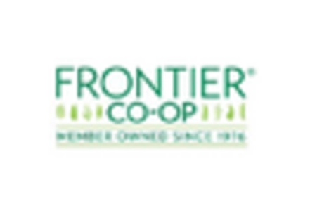 Pine Needle Oil Market key player