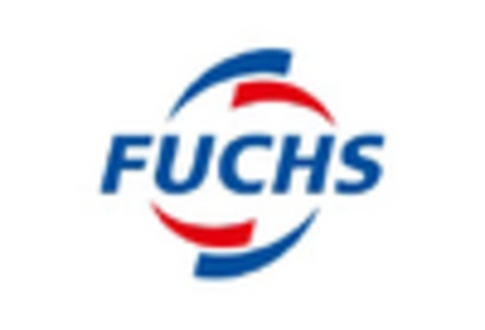 White Pepper Market key player