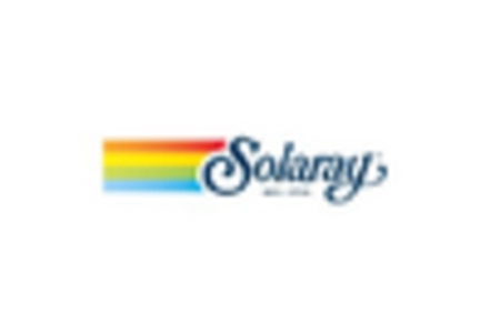 Milk Thistle Products Market key player