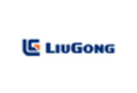 Road Construction Machinery Market
 key player