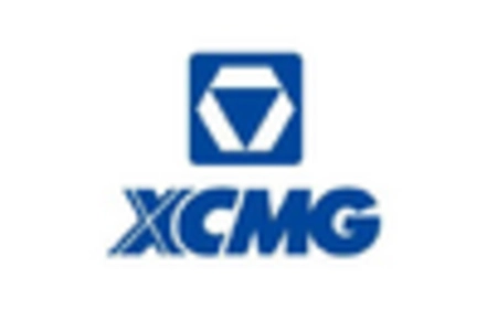 Road Construction Machinery Market
 key player