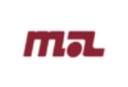 Luxury Folding Carton Market key player