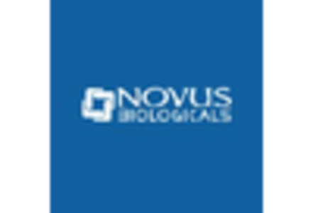 Transient Protein Expression Market key player