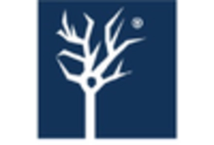 Transient Protein Expression Market key player