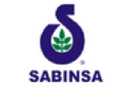 White Willow Bark Extract Market key player